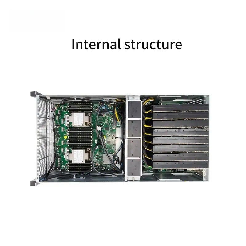 4U GPU Server Chassis for Dual - огляд і ціна Server Gpu Chassis 4U